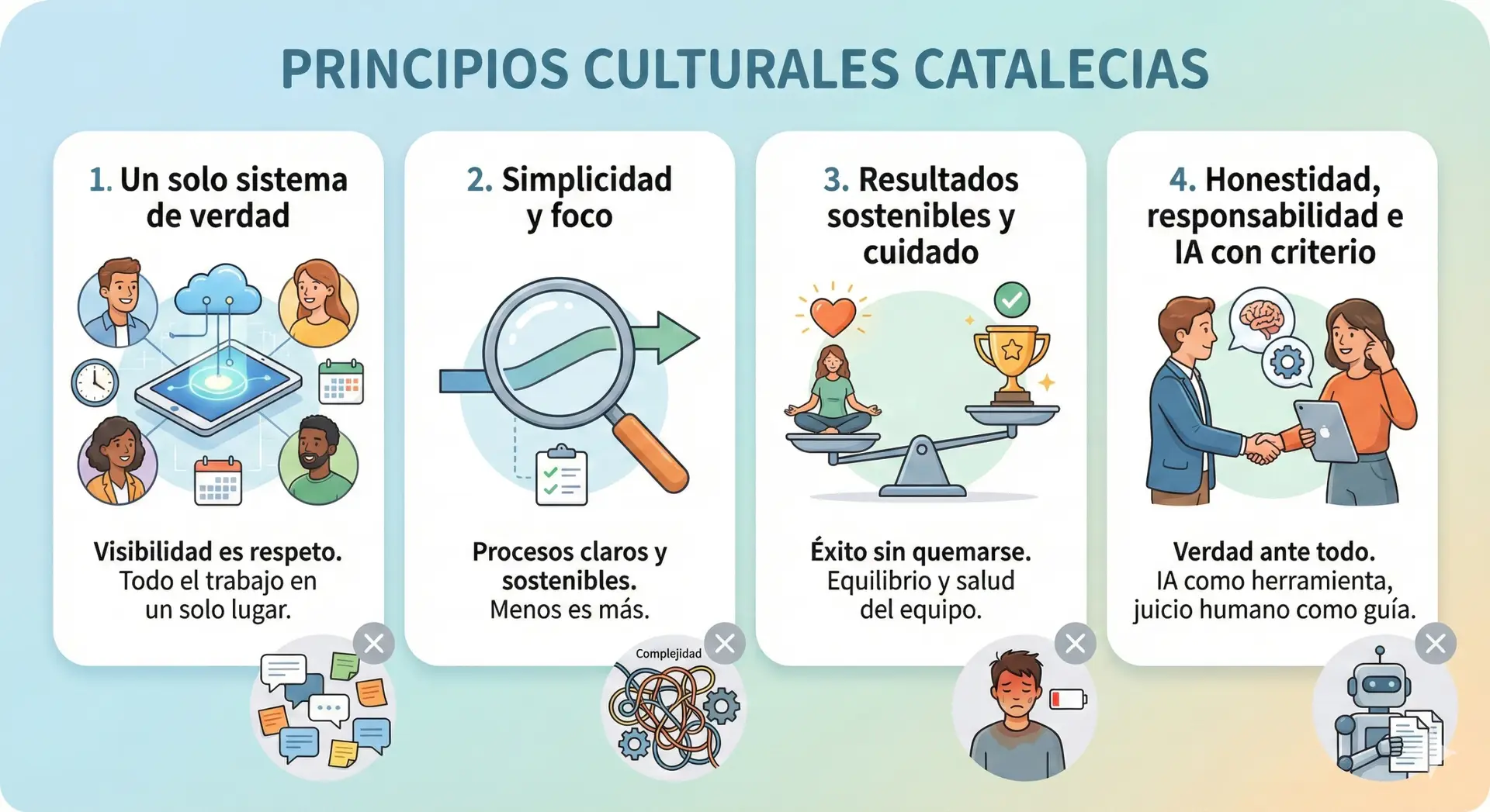 Equipo de trabajo colaborando de forma tranquila